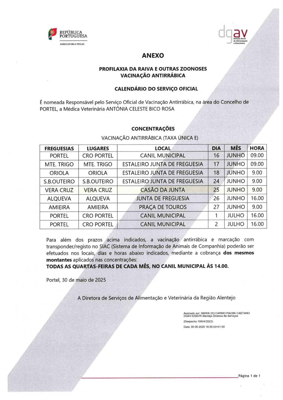 Vacinação Antirrábica